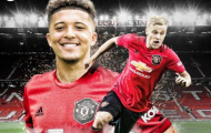 Kế hoạch tàn nhẫn đẩy đi 4 cái tên giúp M.U thu về 80 triệu bảng