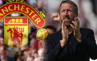 Chỉ cần sảy chân, 6 cái tên này sẵn sàng 'lật ghế' Ten Hag