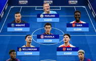ĐH đắt giá nhất vòng 1/8 UCL: Vượt ngưỡng 1 tỷ; Arsenal góp 2 cái tên