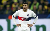 Kylian Mbappe không vui dù PSG giành vé đi tiếp