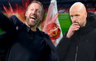 Sai lầm xảy đến ở Man Utd?