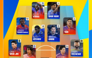 Sao Hà Nội FC lọt vào đội hình tiêu biểu châu Á