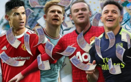Danh sách cầu thủ hưởng lương cao nhất EPL mỗi mùa: Bất ngờ Ronaldo