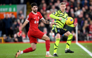 Arsenal phải sống chung với “tử huyệt” Zinchenko