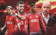 Man Utd đón 2, đẩy đi 5 khép lại chợ Đông 2024?