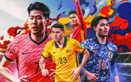 5 cầu thủ đáng chú ý tại Asian Cup 2023