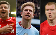 Xếp hạng 10 tiền vệ xuất sắc nhất lịch sử Premier League