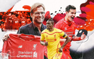 ĐH Liverpool đầu tiên dưới kỷ nguyên Jurgen Klopp