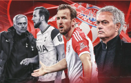 Mourinho sẽ càng khiến Kane thêm khốn khổ