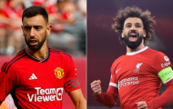 Đội hình kết hợp Man United vs Liverpool: Dàn sao 560 triệu euro