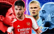 5 trận đấu gần nhất giữa Man City và Arsenal