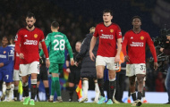 Man United: Gã khổng lồ có đôi chân đất sét