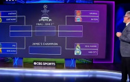 Jamie Carragher sớm dự đoán nhà vô địch Champions League