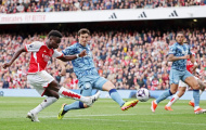 3 sai lầm của HLV Arteta trong thất bại của Arsenal trước Aston Villa