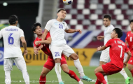 Thua đậm, AFC nói thẳng năng lực của U23 Việt Nam