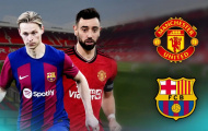 Chuyển nhượng 13/05: M.U có thể đổi Fernandes - De Jong, ký thêm sao Barca khác; Arsenal tống khứ 10 cái tên