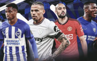 10 chữ ký tệ nhất Premier League mùa này: Bom xịt 115 triệu bảng