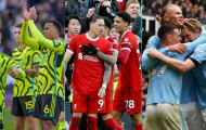 3 điểm nhấn toàn cảnh Premier League mùa giải 2023/2024