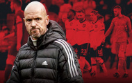 Ten Hag bị đối xử bất công?