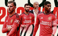 Nếu giữ Ten Hag, MU sẽ nhận được 2 'khoản hời' rõ rệt