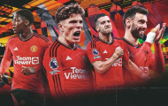 Europa League bất ngờ là món quà hoàn hảo cho Man United