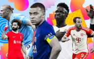 10 tiền đạo xuất sắc nhất năm 2024: Mbappe dẫn đầu; Messi xếp thứ 7