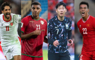 AFC xếp Tiến Linh chung mâm Son Heung-min