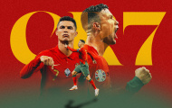 Lời tạm biệt của Cristiano Ronaldo