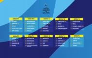 U17 Việt Nam chung bảng Kyrgyzstan, U20 gặp Syria ở VL Cup châu Á
