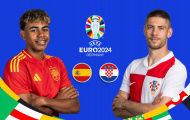 Lịch thi đấu EURO 2024 hôm nay (15/6): Kinh điển TBN - Croatia