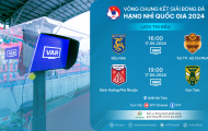 Áp dụng VAR tại giải hạng Nhì