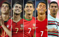 5 phiên bản Ronaldo qua các kỳ EURO: Từ hiện tượng cho đến nhà vô địch