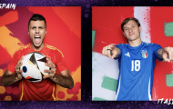 Lịch thi đấu EURO 2024 hôm nay 20/6: Tam sư chốt vé sớm, Kinh điển TBN - Italia 