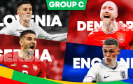 2h, 26/6: Anh bẻ khóa Slovenia; Serbia kìm chân Đan Mạch