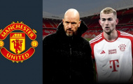 De Ligt là tín hiệu cực vui cho tương lai Man United