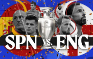 Chuyên gia dự đoán kết cục trận Tây Ban Nha vs Anh