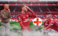 Ác mộng của Man Utd quay lại