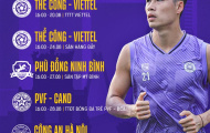Hà Nội FC đụng nhiều 'thứ dữ' trước thềm V-League