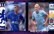 10 thống kê trước trận Chelsea - Man City: Ghi 2 bàn, Haaland sẽ đi vào lịch sử