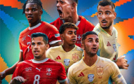 Thụy Sĩ vs Tây Ban Nha (1h45, 9/9): Trở lại mạch thắng