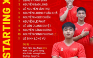 Nữ Futsal Việt Nam thắng đậm Indonesia, U20 Syria nhọc nhằn vượt ải Bhutan