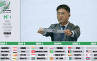 Rõ đối thủ của ĐT Việt Nam tại Asian Cup 2027