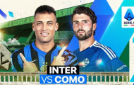 Nhận định Serie A - Inter vs Como (02h45 ngày 24/12): Thắng hủy diệt; Bám sát ngôi đầu