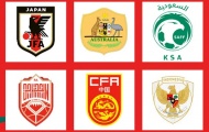Nhìn lại BXH bảng C vòng loại World Cup 2026 Châu Á: Cơ hội nào cho Indonesia?