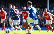 “Everton giúp Liverpool một tay – chuyện này hiếm lắm đấy!”
