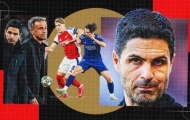 4 cách để Arteta giúp Arsenal lội ngược dòng trước PSG