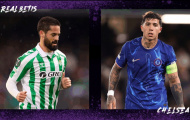 10 thống kê làm nóng đại chiến Real Betis - Chelsea