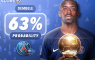 Dự đoán Quả Bóng Vàng 2025: AI chọn Dembele, bỏ xa hoàn toàn Yamal