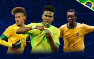 Top 10 cầu thủ trẻ nhất ghi bàn cho Brazil: Estevao góp mặt