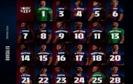 Barcelona công bố số áo cầu thủ mùa giải 2025/26